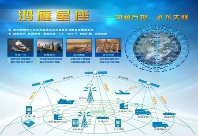 衛(wèi)星物聯(lián)網(wǎng) 通信技術(shù)新星，機(jī)遇與挑戰(zhàn)并存